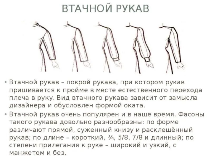 Втачной рукав. Втачной покрой рукава. Виды втачных рукавов