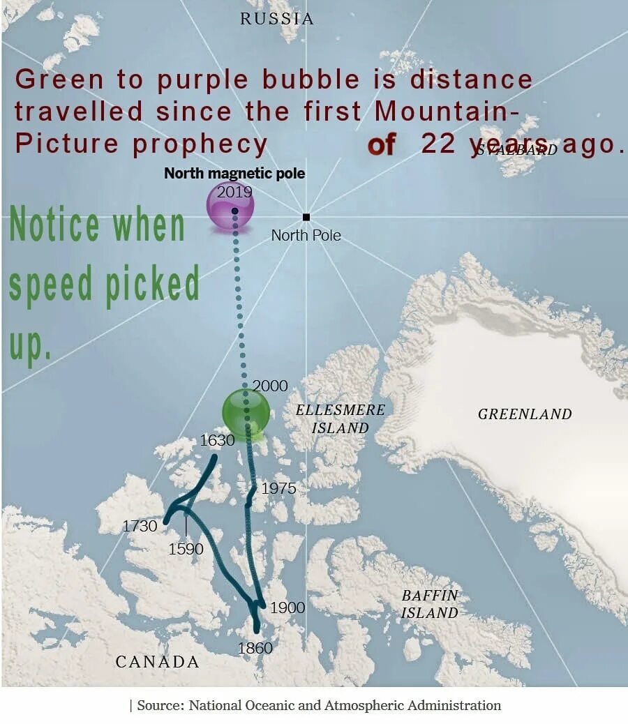 Северный магнитный полюс земли находится ответ. Координаты Северного магнитного полюса земли 2023. Дрейф Северного магнитного полюса земли. Миграция Северного магнитного полюса земли. Дрейф Северного магнитного полюса земли по годам.