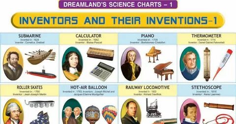 Famous inventions