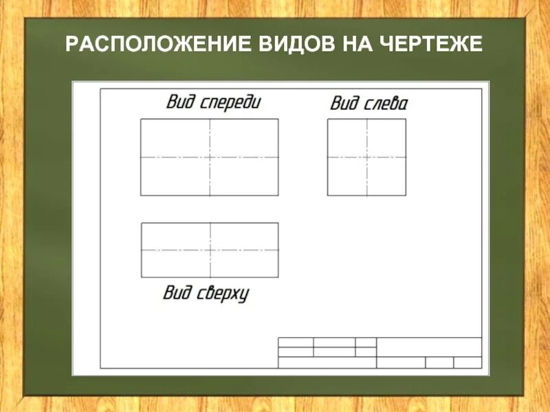 Виды на чертеже располагаются