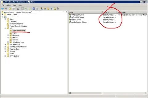 Group directory