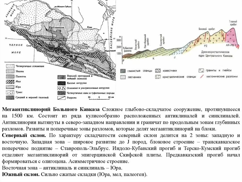 Структура северного кавказа. Мегантиклинорий большого Кавказа Геология. Мегантиклинорий большого Кавказа схема. Новороссийско-Лазаревский синклинорий Северо-Западного Кавказа. Геологическое строение Северного Кавказа схема.