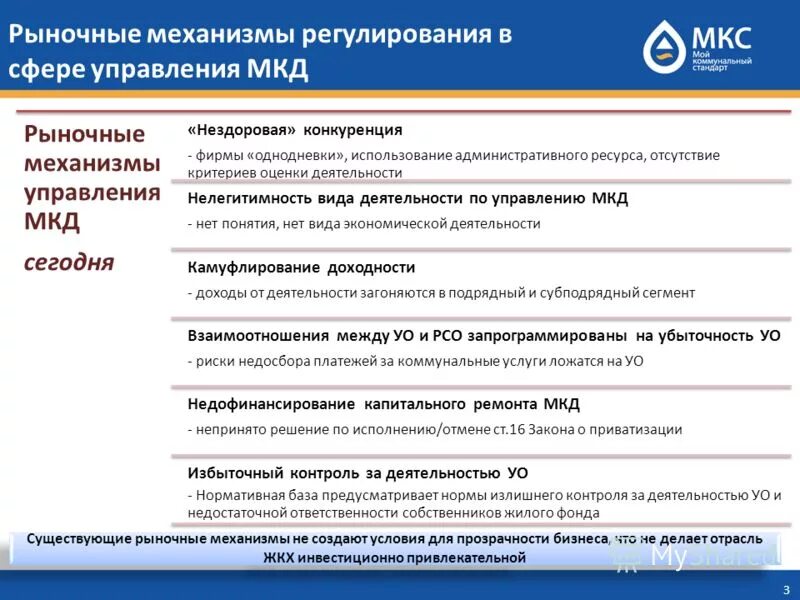 Экзамен управление мкд. Лицензия на управление многоквартирными домами. Экзамен управление мкд. Закон 485-фз. Экзамен управление мкд.