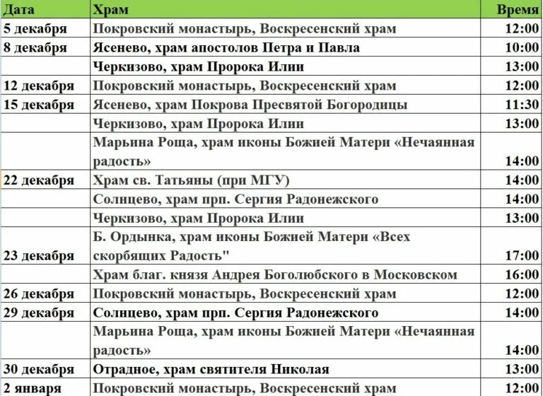 Сколько по времени идет соборование в храме. Соборование в церкви в пост 2022. Расписание Соборования в храмах. Соборование в московских храмах расписание. Соборование в Великий пост 2023.