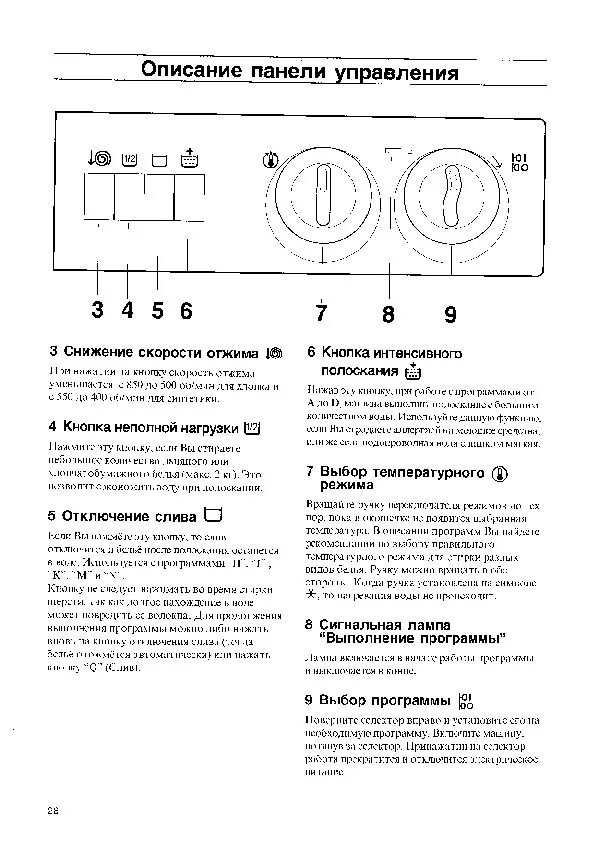 Стиральная машина zanussi инструкция старая модель. Стиральная машина zanussi fls 876 c. Старая стиральная машина занусси инструкция. Машинка занусси aquacycle 800 режимы стирки. Инструкциястиральна машиназанусси.