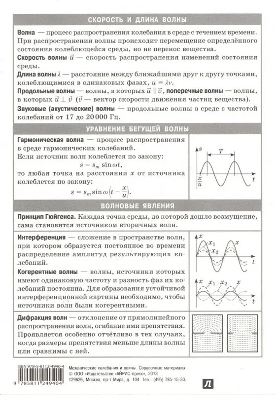 Теория колебаний волн. Конспект по физике 9 класс механические колебания и волны звук. Формулы по физике 9 класс колебания и волны. Механические волны колебания конспект формулы. Колебания и волны физика 9 класс.