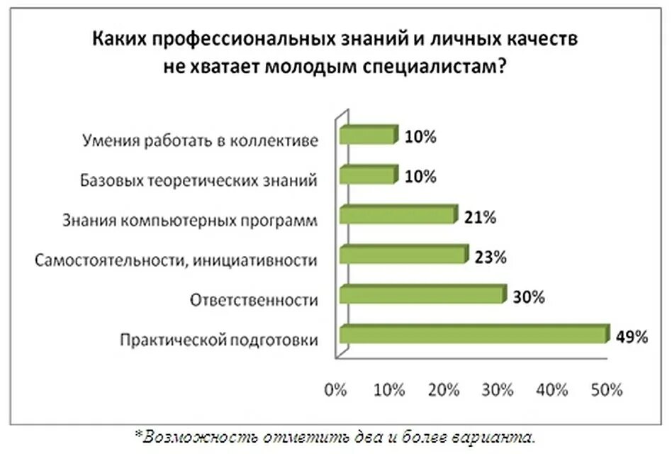 Можно ли человека хватать