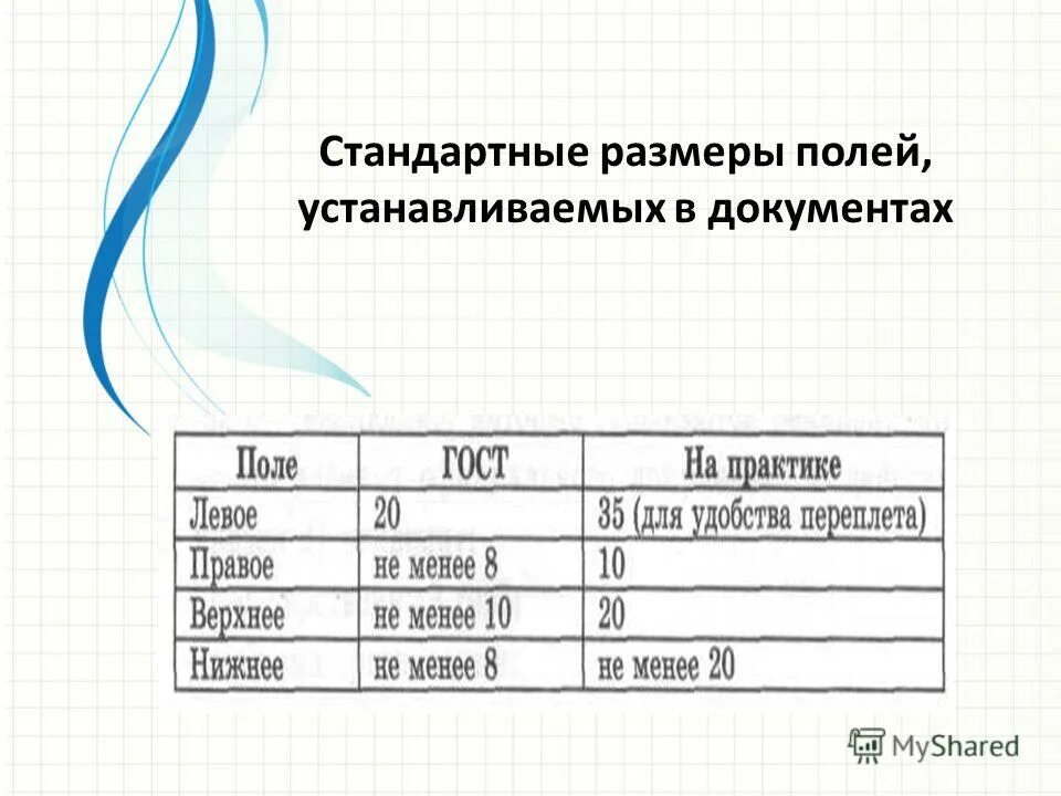 стандартные поля в документе. стандартные поля в документе. гост разметка страницы word. стандартные поля в документе. стандарты абзаца в ворде.