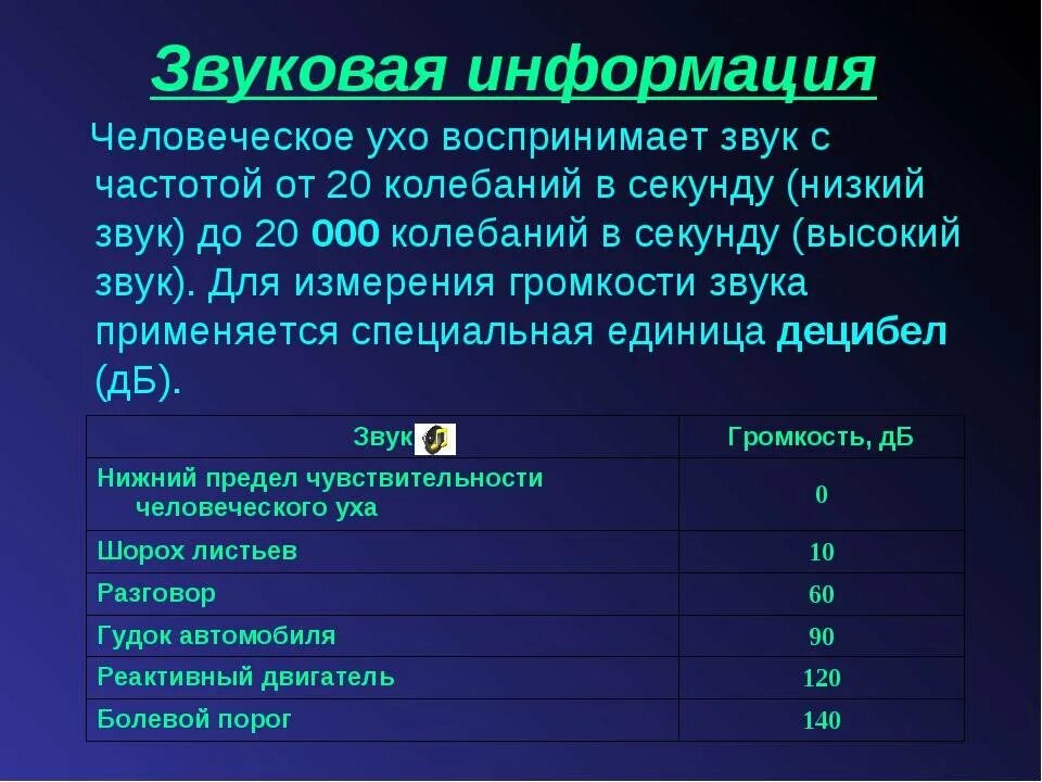 Самая низкая частота