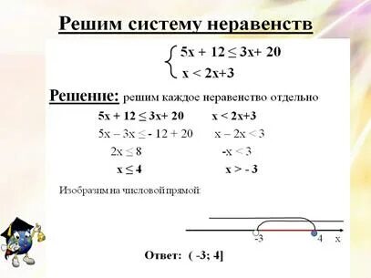 X 3 линейное неравенство