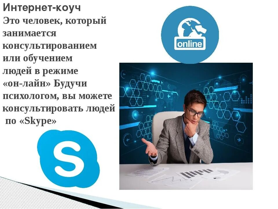 Тип личности коуч. Интернет коуч. профессия коуч. интернет коуч профессия. коуч технологии.