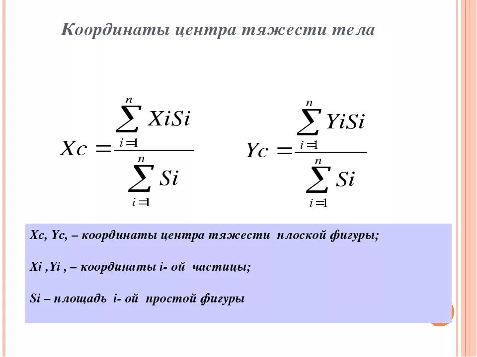 Формулы для определения координат центра тяжести. Формула для определения координат центра тяжести тела. Формула для определения координат центра тяжести однородного тела. Формулы для определения координат центра тяжести плоской фигуры.