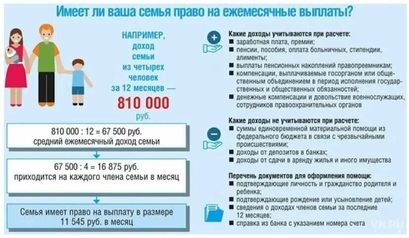 Год семьи какие выплаты. Путинские выплаты на детей. на детские пособия какие доходы учитываются. доходы на пособие на первого ребенка. какой доход учитывается при расчете пособия на ребенка.