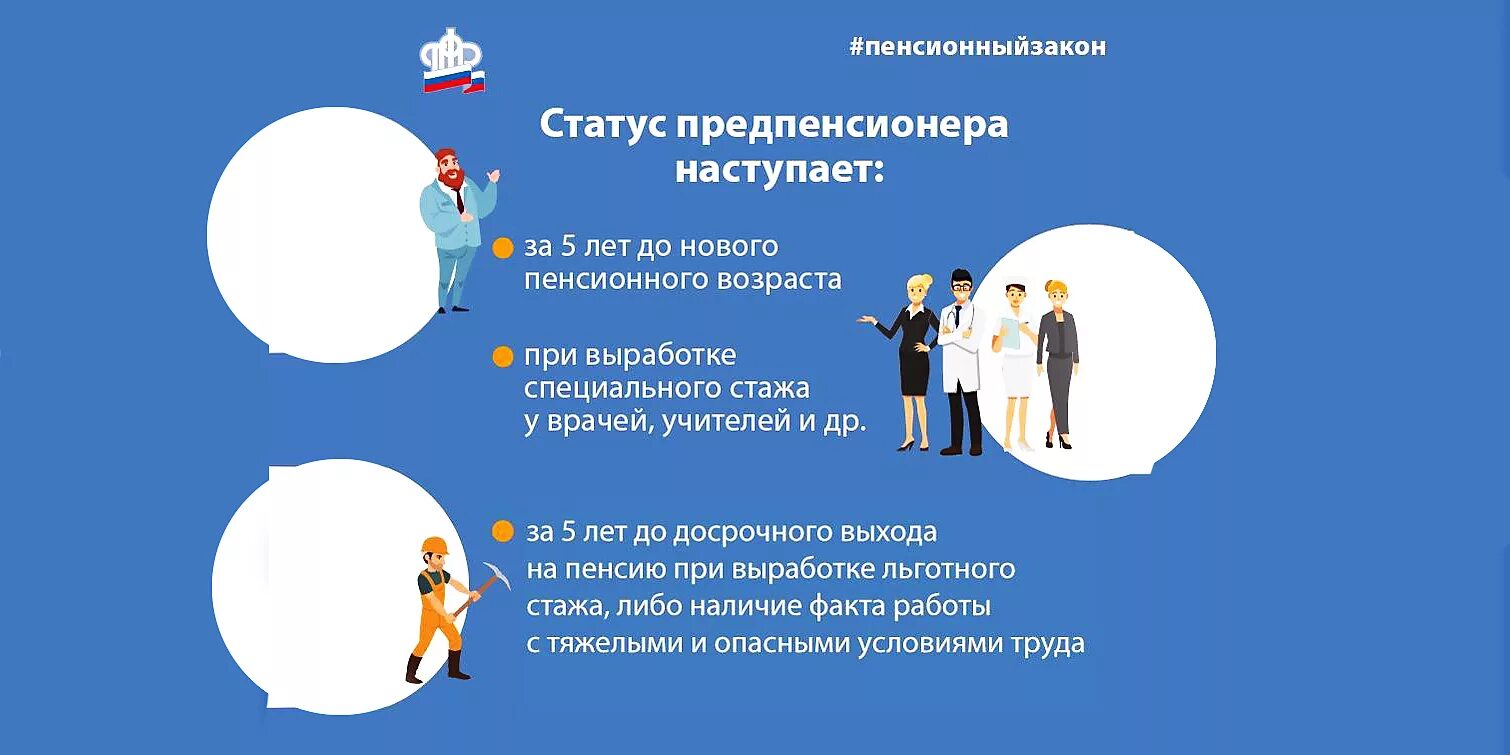 Статус льготного предпенсионера