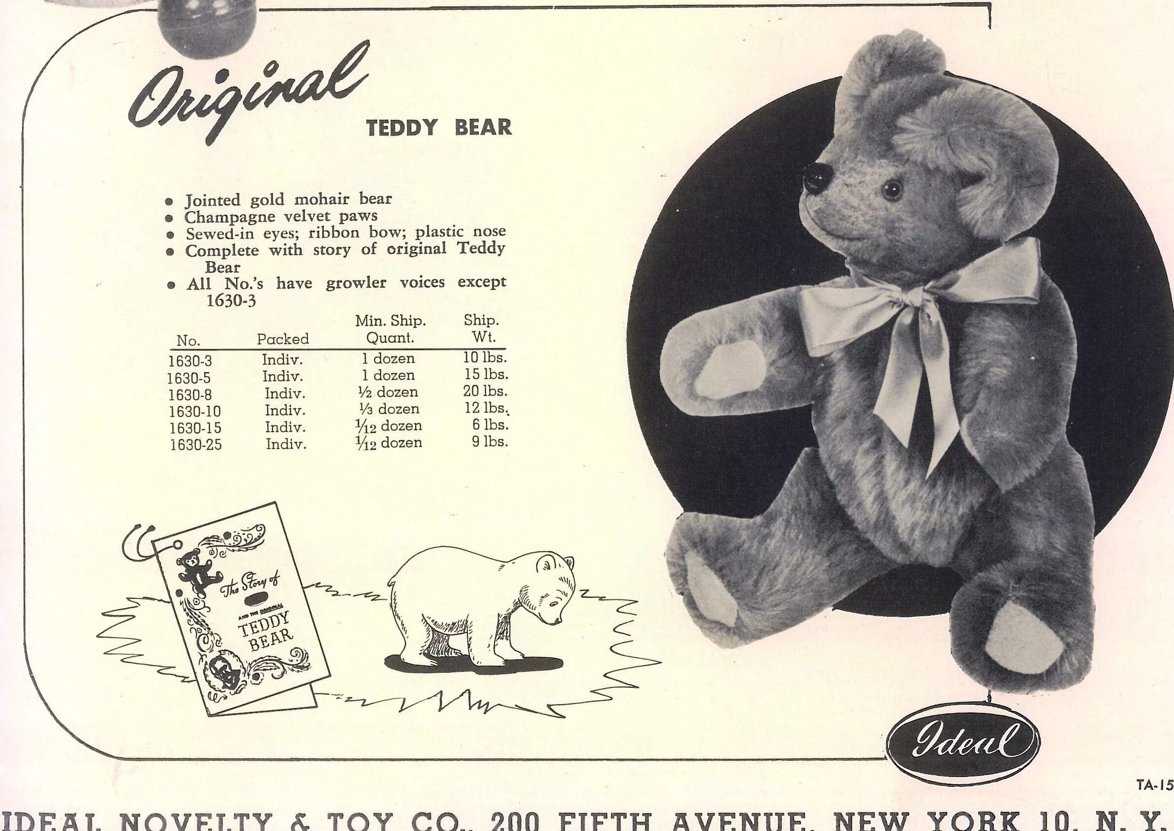 Истории тедди. Мишка Тедди Рузвельт. Мишка Тедди 1902. Первый Медвежонок Тедди. Самый первый мишка Тедди.