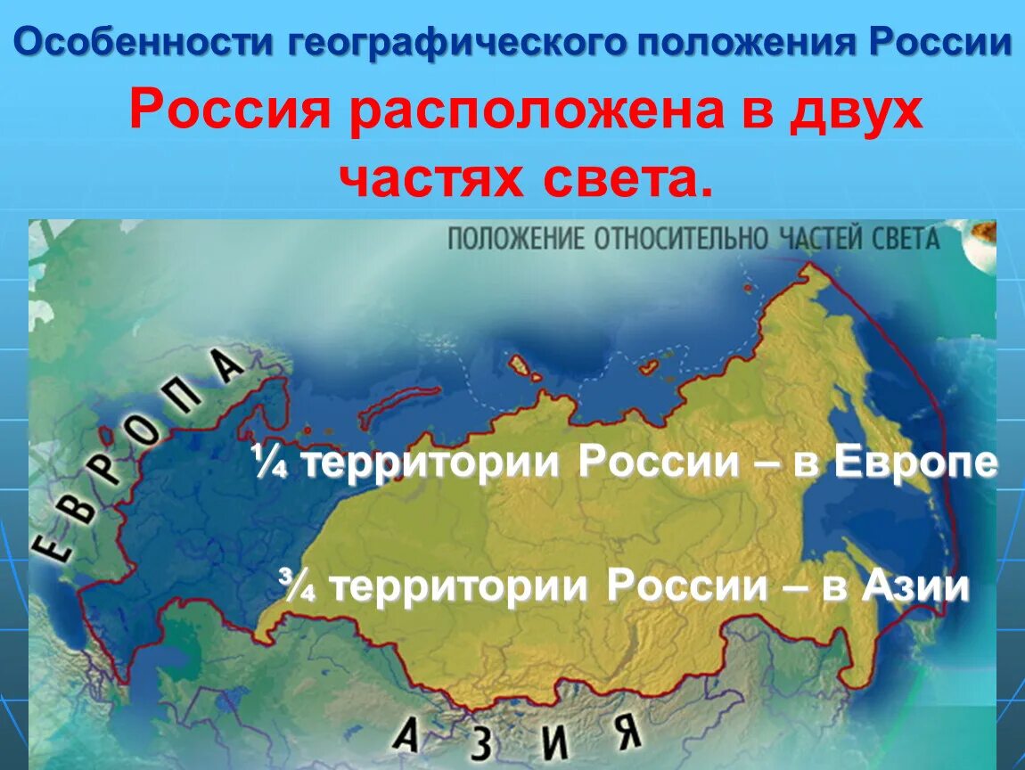 Какие объекты определяют географическое положение россии. География географическое положение России. Географическое положение России карта. Географичесиое положение Росси. Гоогрофическое положение Росси.