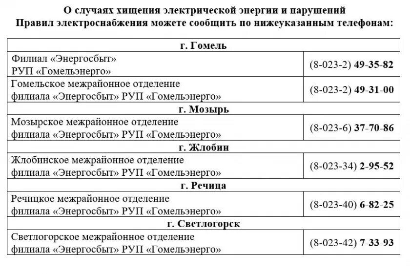 Номер энергосбыта. Энергосбыт плюс логотип. Энергосбыт волга. Телефон начальника энергосбыта. Энергосбыт плюс оренбург.