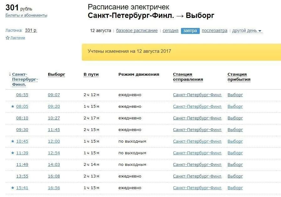 Расписание финляндского вокзала спб на сегодня. Расписание электричек Выборг-Санкт-Петербург. Ласточка Выборг Санкт-Петербург расписание. Ласточка СПБ-Выборг расписание. Электричка СПБ Выборг.