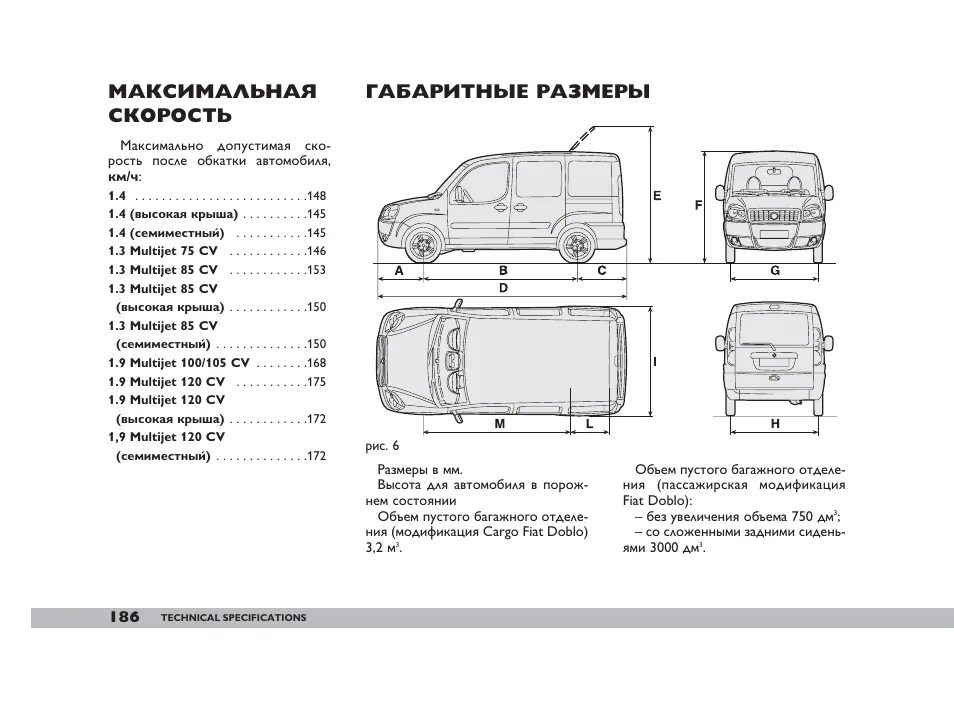 Фиат добло какой бензин. Fiat doblo размер будки. фиат добло габариты кузова. размеры кузова фиат добло фургон. фиат добло 2008 габариты кузова.