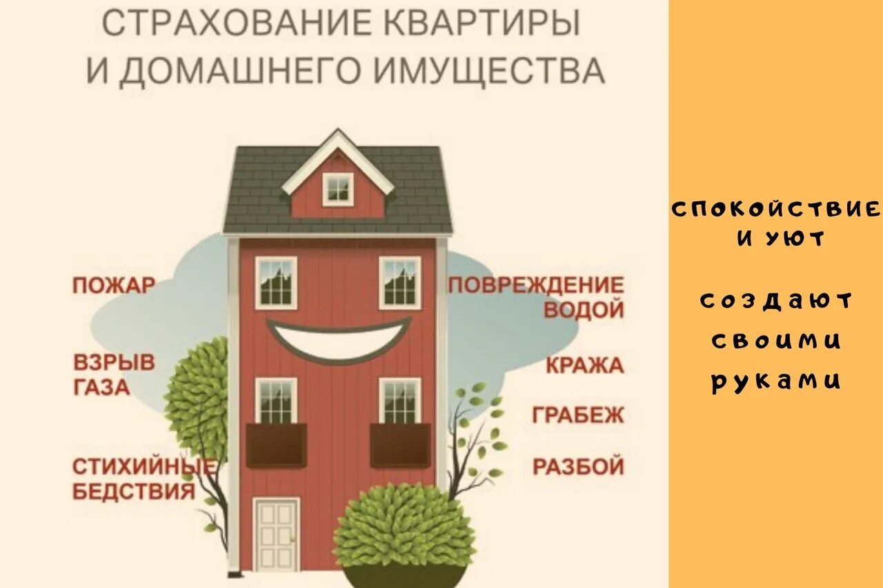 Застрахова ое имущество. Страхование жилья. Страховка квартиры. Страхование недвижимого имущества. Страхование дачи.