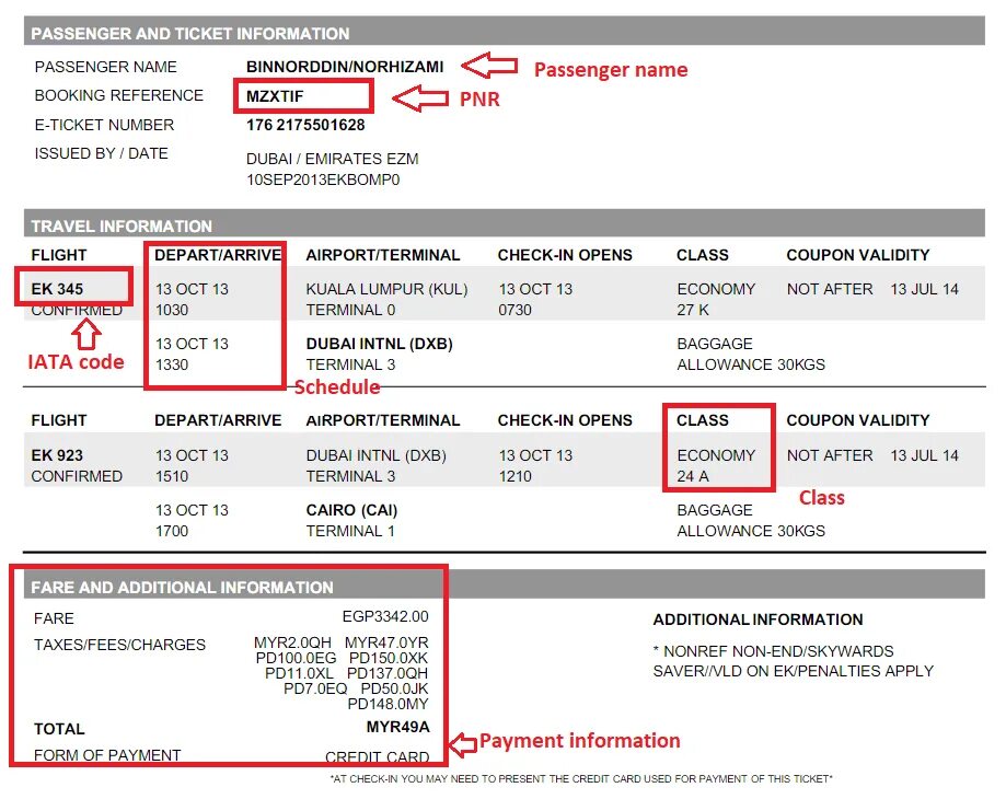 Сколько сегментов в билете в будущее. Код бронирования PNR В электронном билете. Код бронирования PNR Аэрофлот на электронном билете. Код бронирования PNR Emirates. Что такое код бронирования авиабилета.