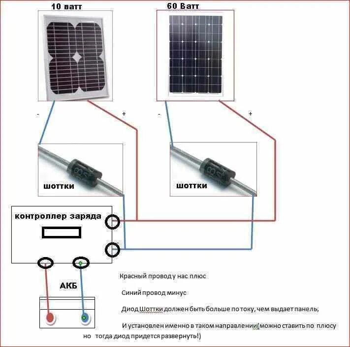 Соединение солнечных панелей. Параллельное соединение солнечных панелей схема. Диод Шоттки для солнечных панелей. Схема включения диода Шоттки в солнечной панели. Схема включения солнечной панели.