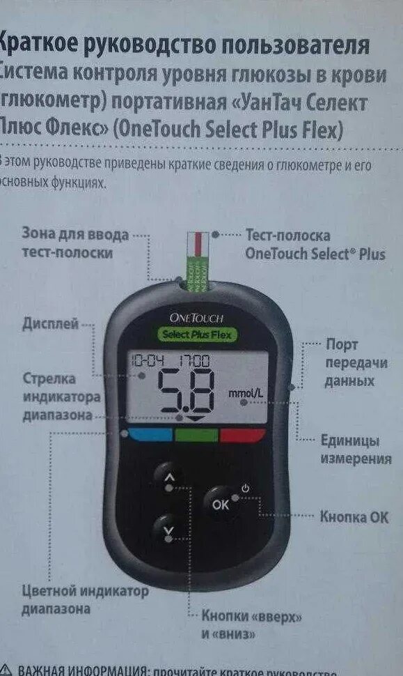 Система контроля уровня глюкозы