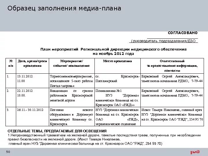 Что входит в организацию мероприятия. Образец плана мероприятий. План мероприятия пример. Программа мероприятия образец. План организации мероприятия образец.