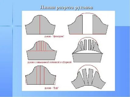Нам рукава повыше да пояса