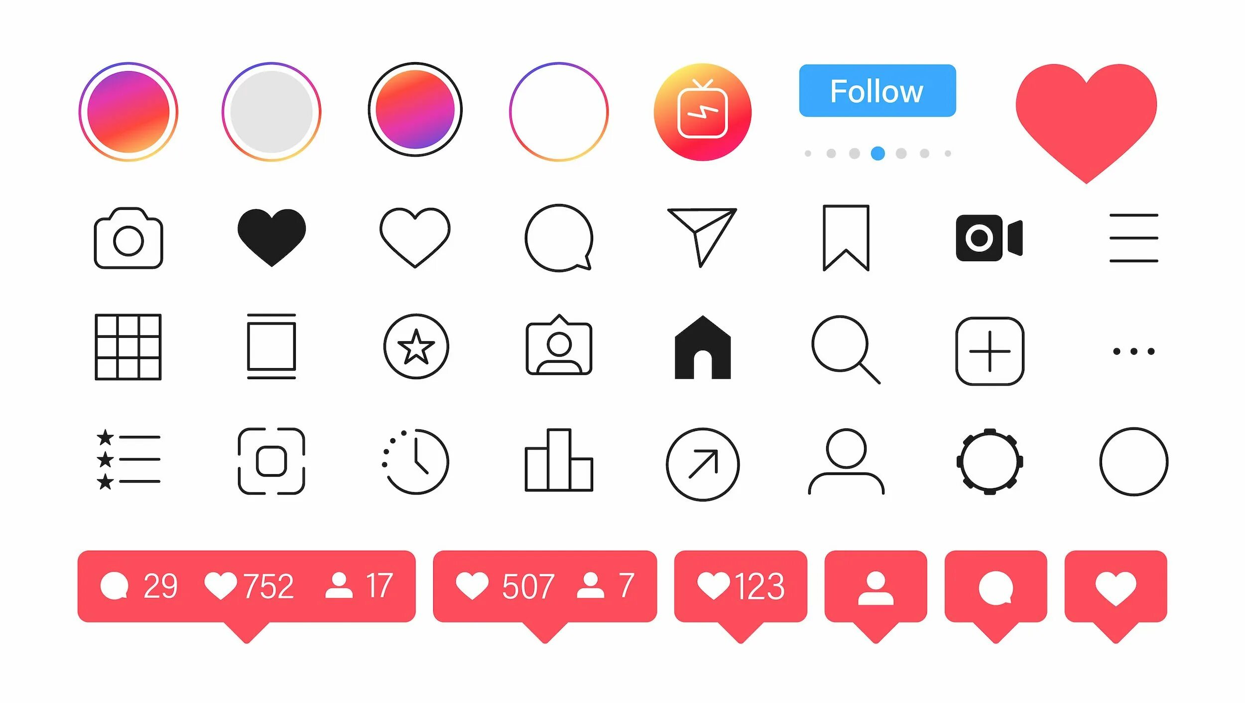 Likes tags