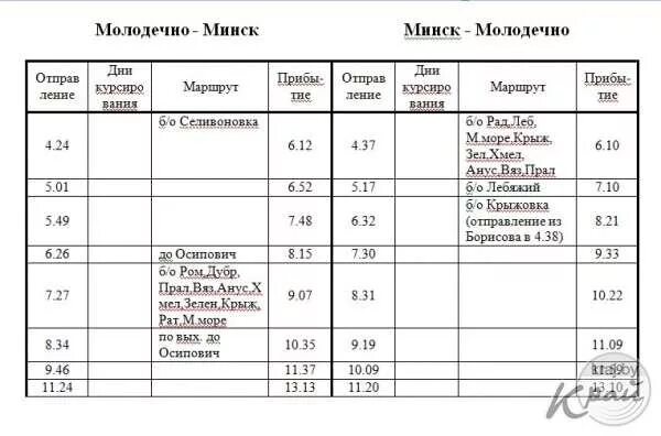 Минск молодечно цен. Электричка минск гудогай. расписание электричек минск молодечно. электричка от минска до молодечно. электропоезд молодечно минск.