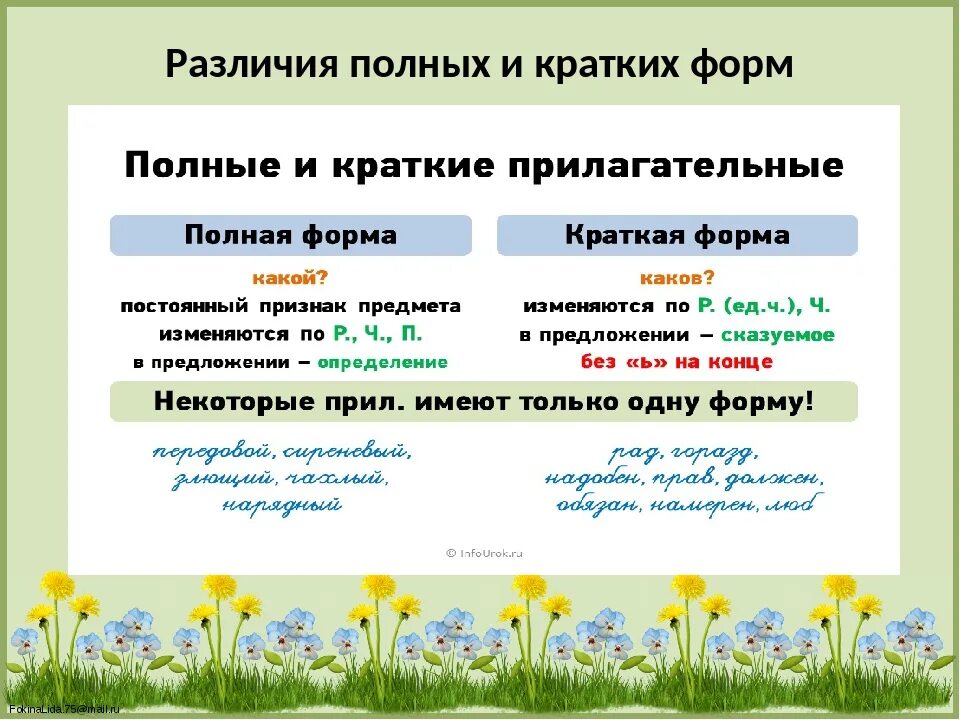 Формы имени прилагательного 4 класс. Полная и краткая форма прилагательных. Форма прилагательного в русском языке 4 класс. Краткая форма прилагательного.