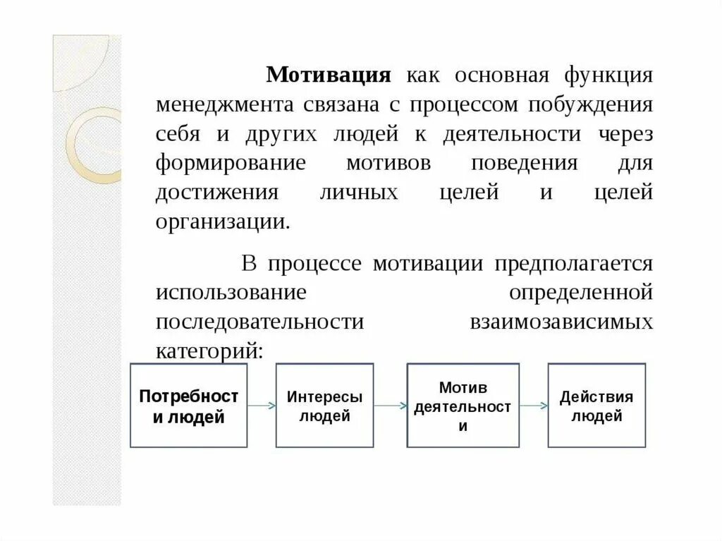 Функции мотивации. Задача мотивации как функции управления. Функции менеджменатм отивация. Задачи мотивации как функции менеджмента. Роль мотивации в менеджменте кратко.