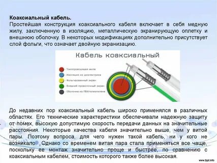 Представляет собой проводник заключенный в экранирующую оплетку