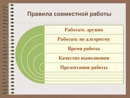 Правила совместной