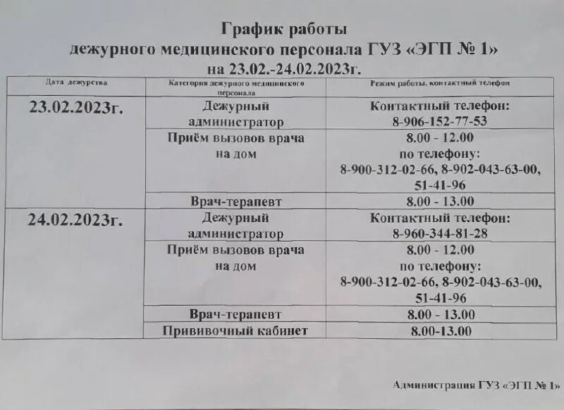 Поликлиника 1 энгельс весенняя 3. Как работают поликлиники в энгельсе. Энгельса 10 обнинск детская поликлиника. Как работают поликлиники в энгельсе. Поликлиника 1 энгельс маяковского регистратура.