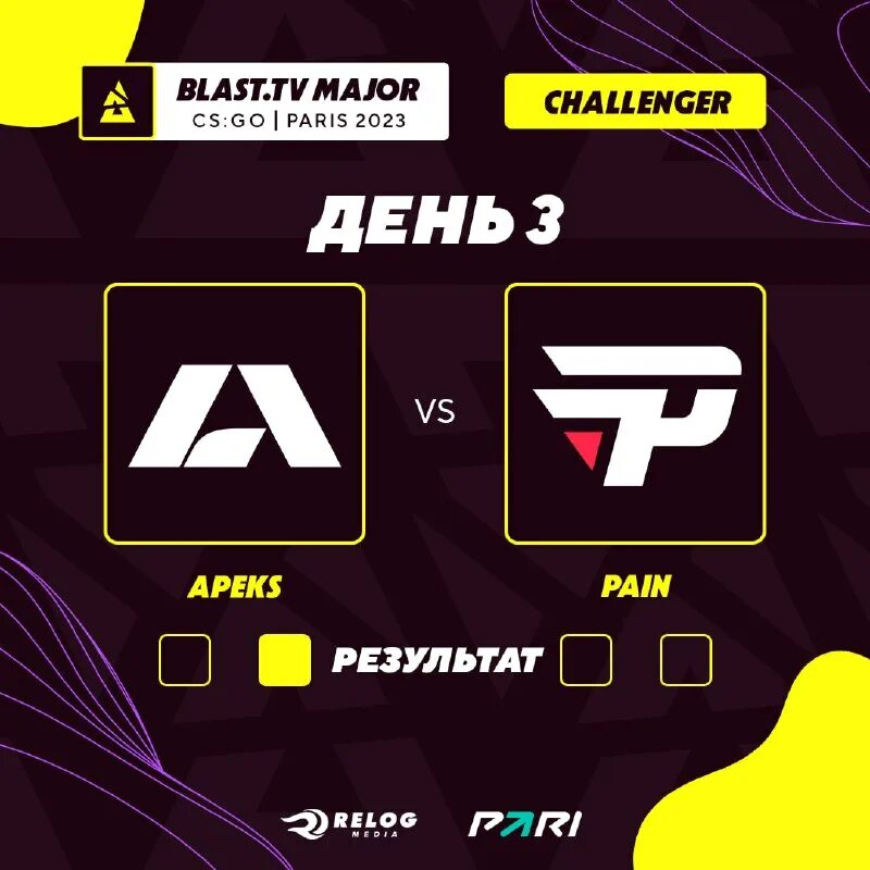 Allcoinsmoney apeks. Клапан выпускной apeks. Регулятор apeks. Маховик din apeks (все модели). Apeks monte прогноз.