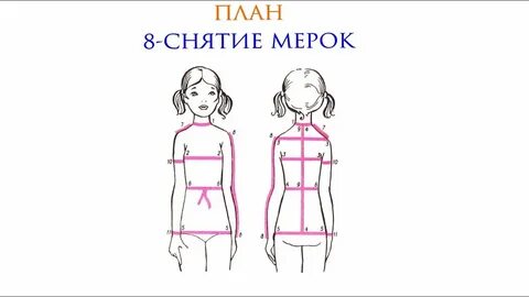 Как снимать мерки для свитера