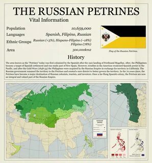 Максимальный размер карты
