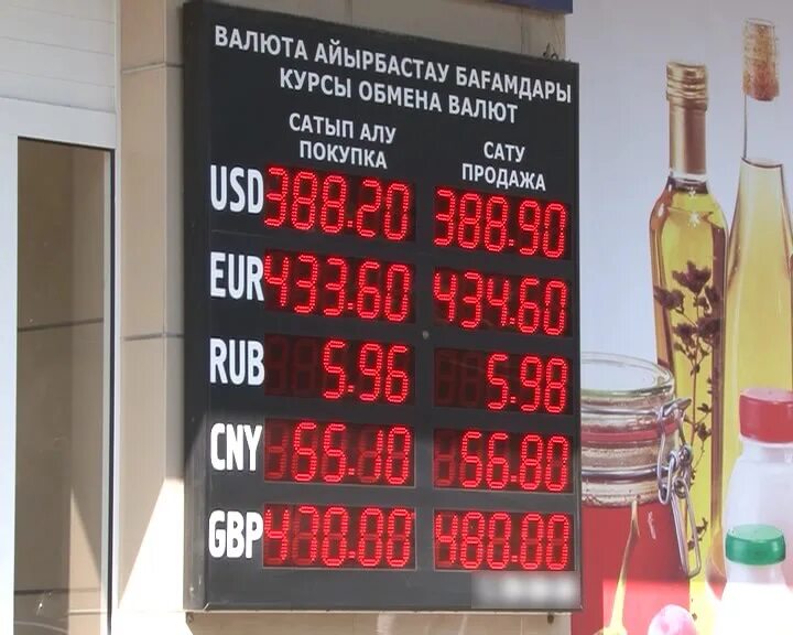 Курс валют в павлодаре на сегодня рубль