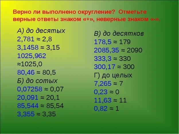 Округлить величины до единиц. Округление чисел примеры. Округление целого числа. Округлить число до десятых. Округление чисел до десятых.