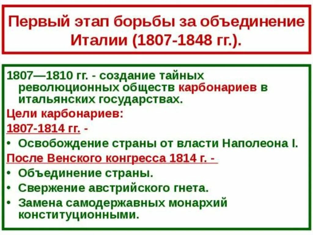 Объединение Италии 1859-1870. Объединение Италии 1859-1870 таблица. Объединение Италии революция 1848. Объединение Италии от Альп до Сицилии этапы.