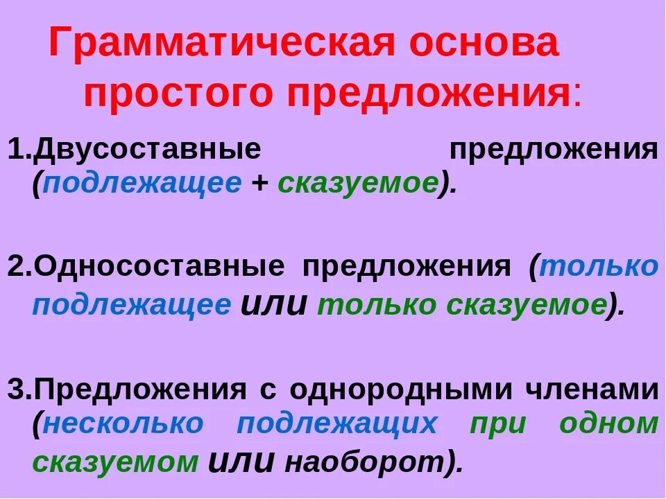 Какие предложения выделяют. Правило грамматическая основа 4 класс. Что такое грамматическая основа 4 класс. Основа предложения 4 класс примеры. Грамматическая основа предложения 4 класс примеры.