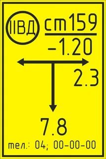 Что означает газ