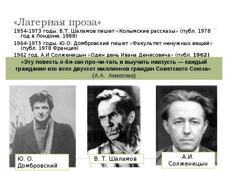 Лагерная проза в русской литературе 20 века. Лагерная проза Шаламова. Лагерная проза авторы. Лагерная проза Солженицына.