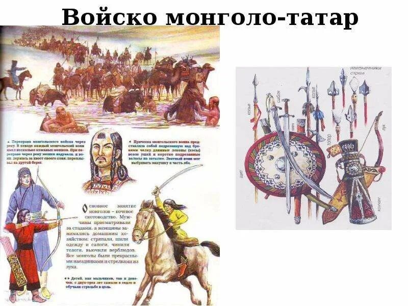 Нашествие чингисхана на русь карта. Горелик монголы. Монголо татары показать. Тохтамыш хан золотой орды. Монголо татары показать.