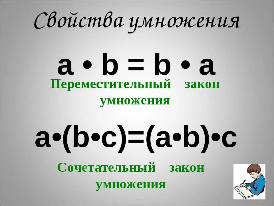 Сочетательные свойства умножения 4. Переместительный закон умножения. Сочетательный закон умножения. Распределительный сочетательный и переместительный закон умножения. Сочетательный и распределительный закон умножения.