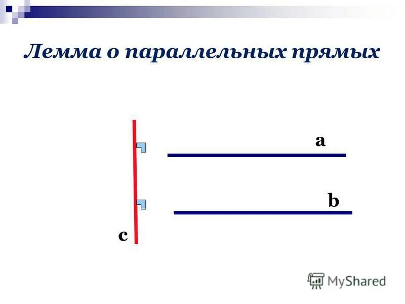 Углы образованные параллельными прямыми и секущей. Первое свойство параллельных прямых. Пучок параллельных прямых. Параллельные прямые. Парралейныеи перпендикулярные прямые.
