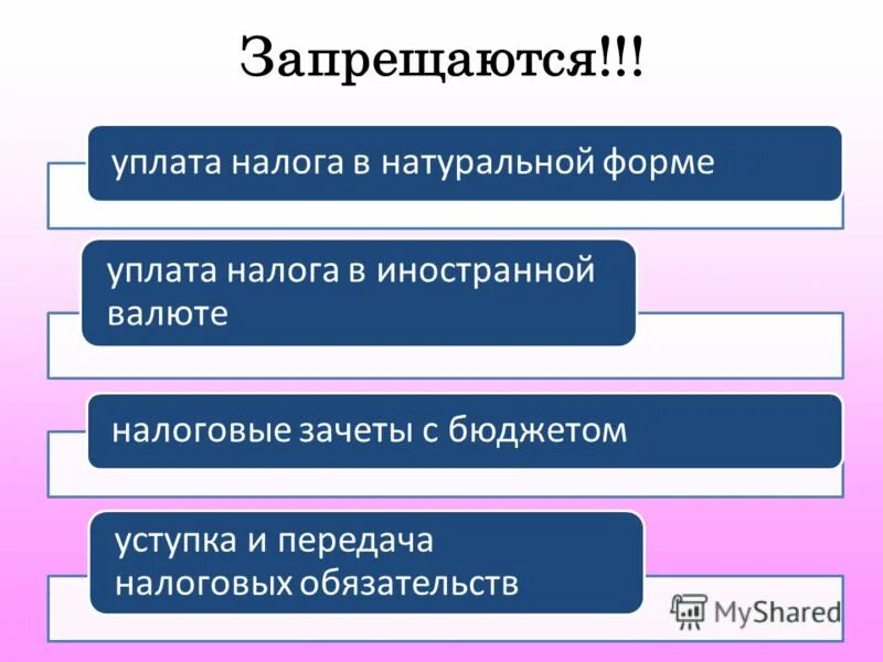 Формы уплаты налогов. Порядок уплаты таможенных платежей. Форма уплаты. Форма уплаты налога. Порядок исчисления и уплаты таможенных пошлин.