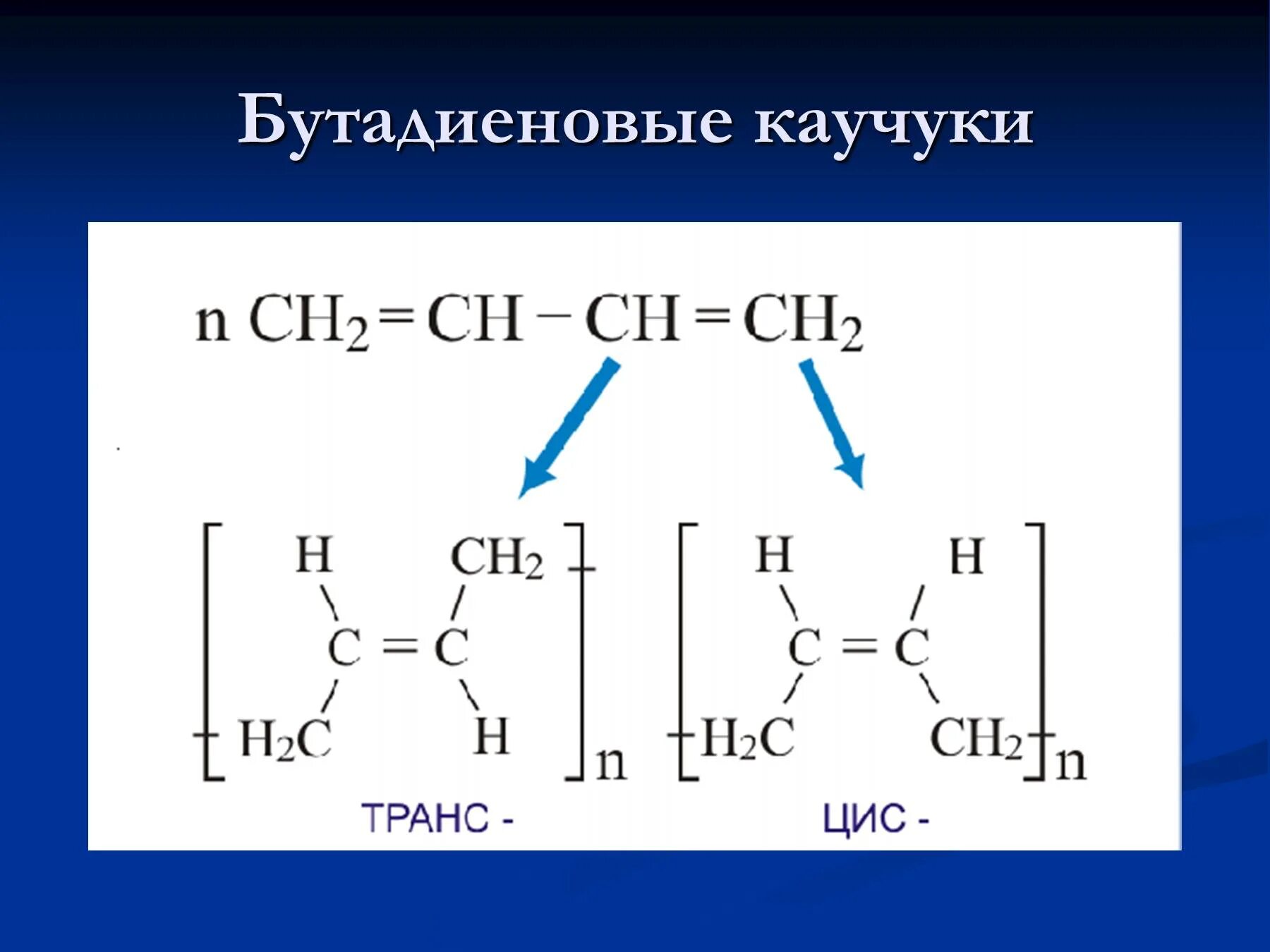 Каучук форма. Химическая формула полимера бутадиенового каучука. Формула структурного звена бутадиенового каучука. Бутадиеновый каучук структурная формула. Бутадиеновый каучук полимеризация.